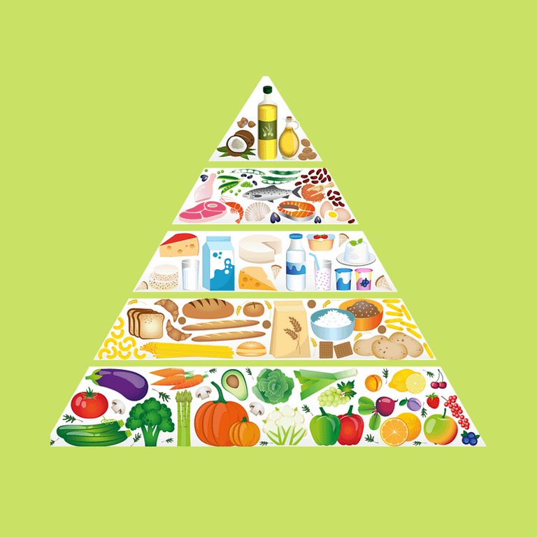 Piramide alimentare: per un regime equilibrato e sano